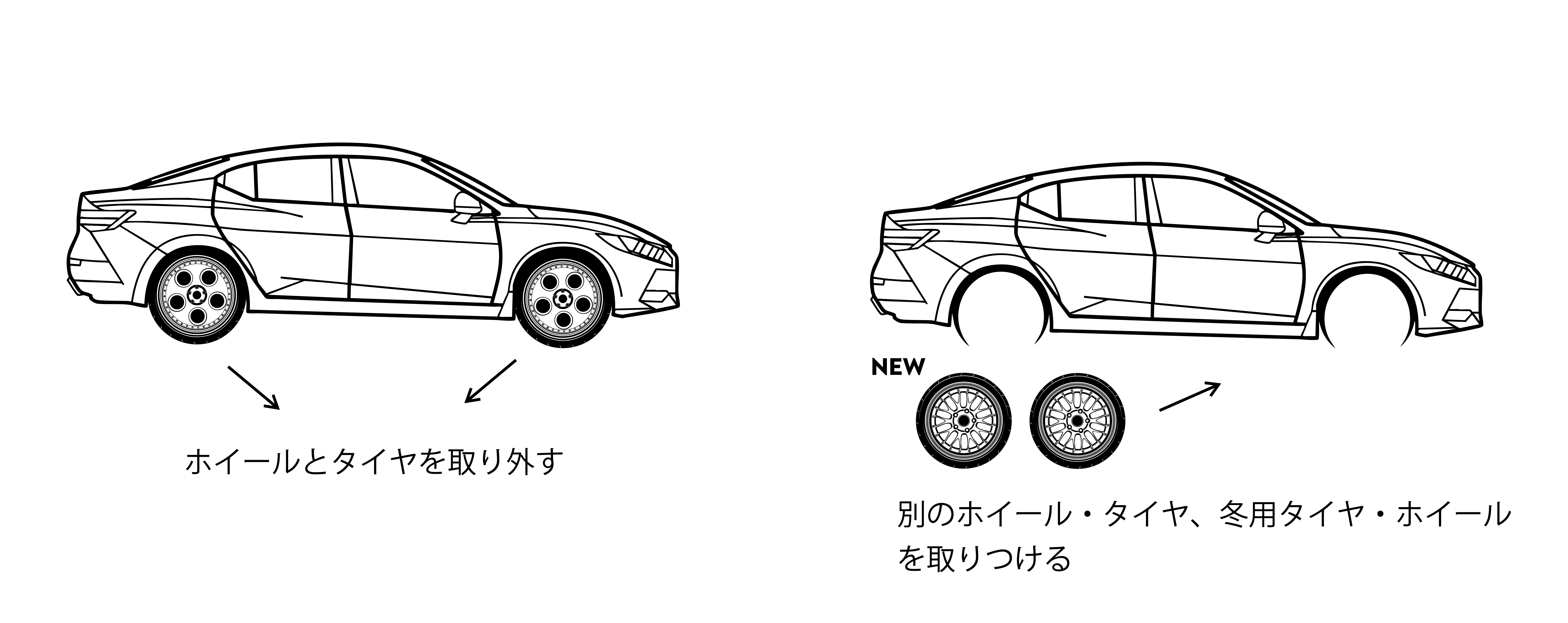 タイヤ・ホイール交換の画像